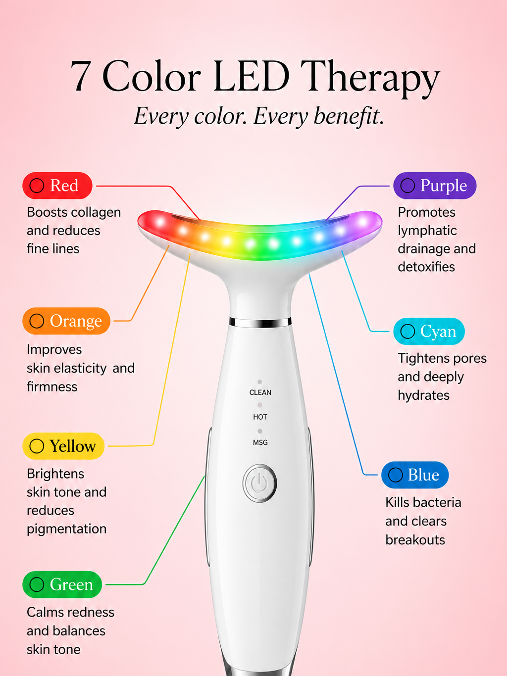Lymphéa Lumière Lift
